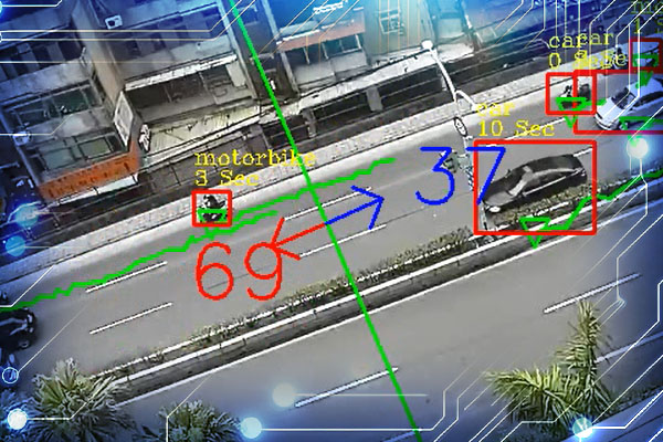 車型流量計數